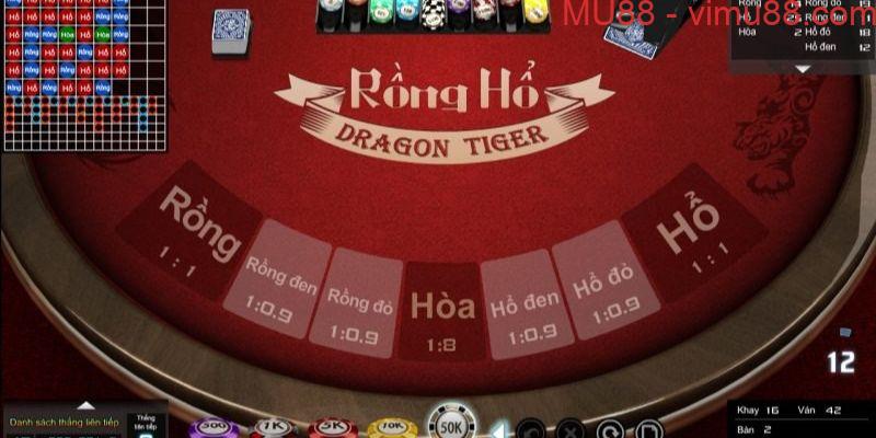 Giải thích chi tiết về game trực tuyến Dragon Tiger siêu đơn giản