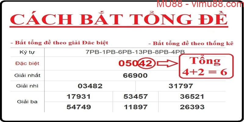 Theo dõi bảng xổ số kiến thiết thường xuyên để đánh tổng đề hiệu quả